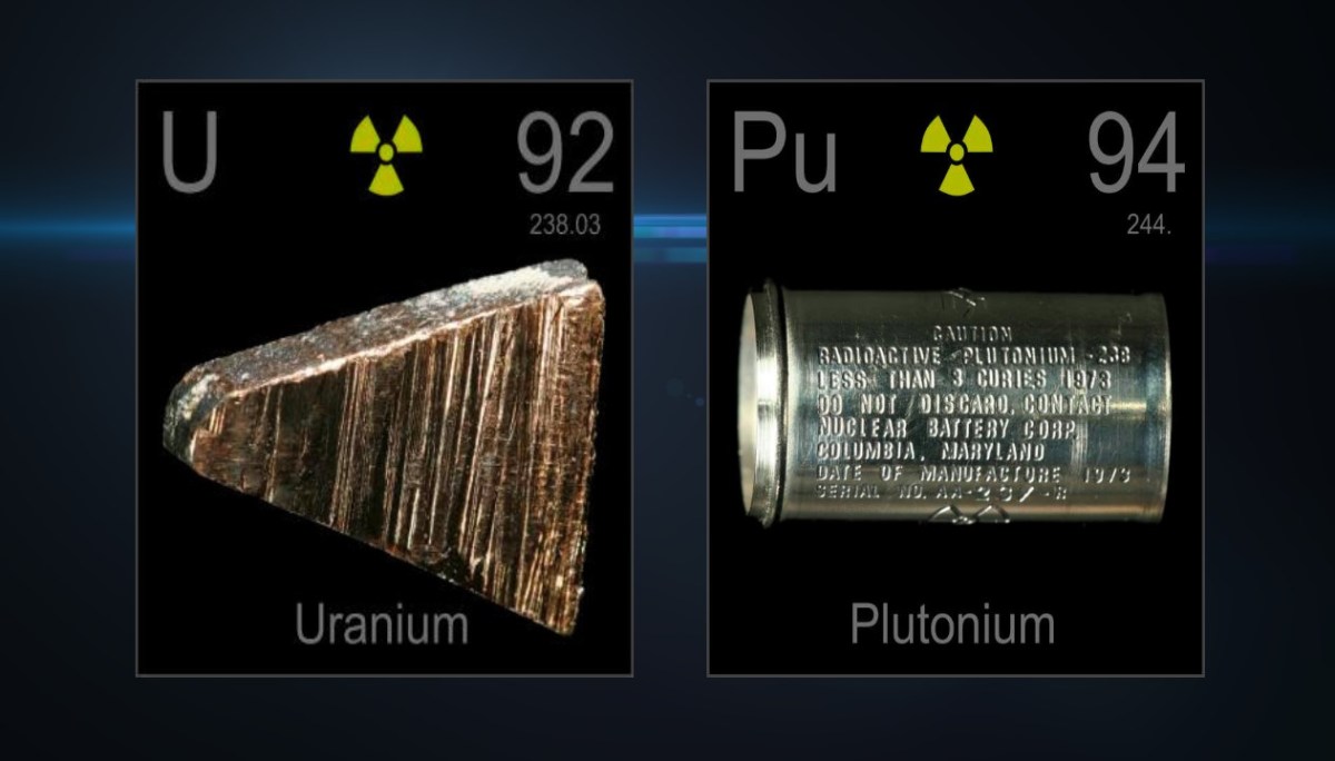 The Power of&nbsp;Peace