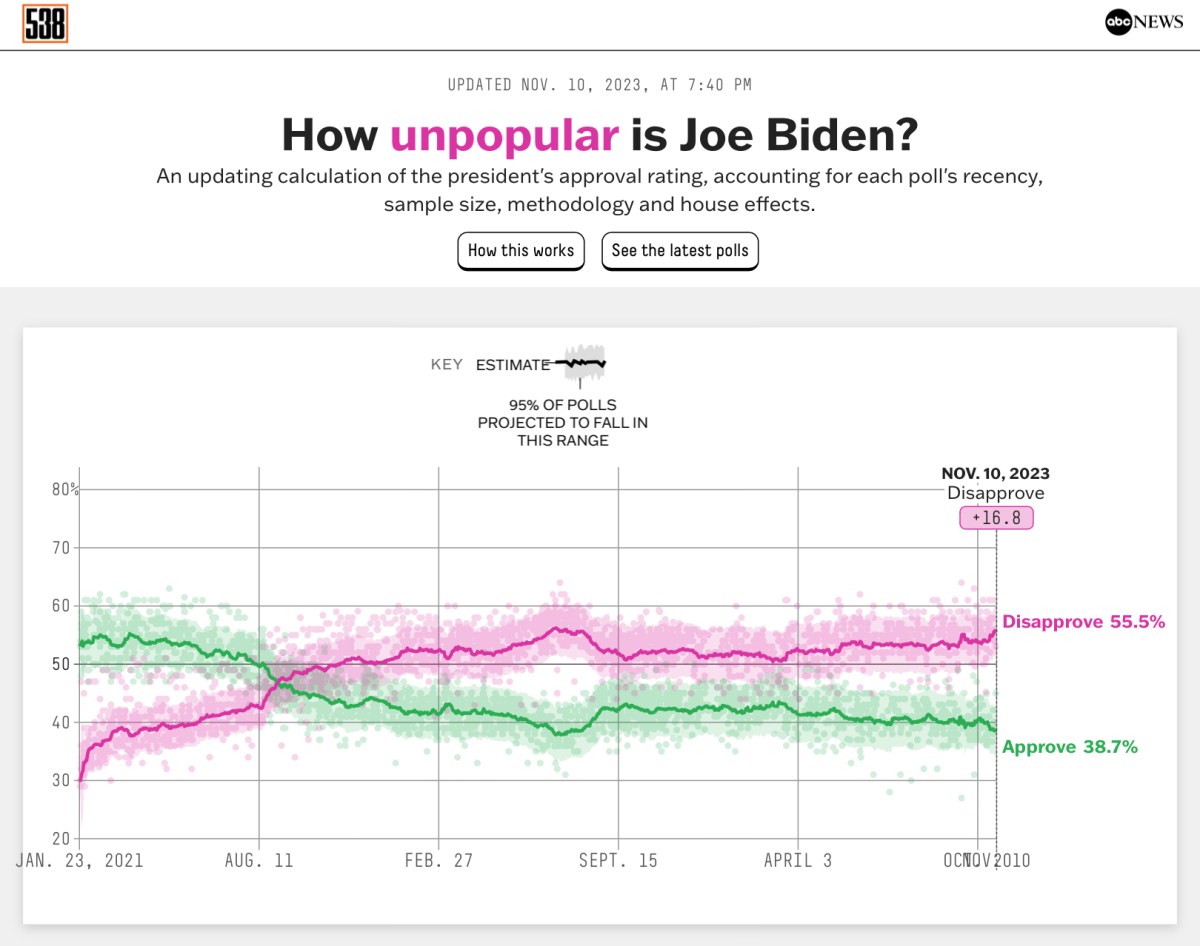 For Whom The Bell&nbsp;Tolls